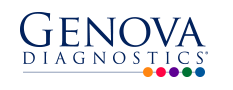 Genova Diagnostics (GDX) – Diagnostic Laboratory Testing for Wellness & Preventive Medicine